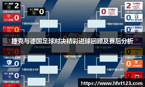 捷克与德国足球对决精彩进球回顾及赛后分析
