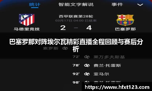 巴塞罗那对阵埃尔瓦精彩直播全程回顾与赛后分析