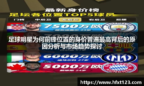 足球明星为何前锋位置的身价普遍最高背后的原因分析与市场趋势探讨