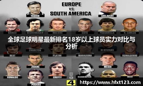 全球足球明星最新排名18岁以上球员实力对比与分析